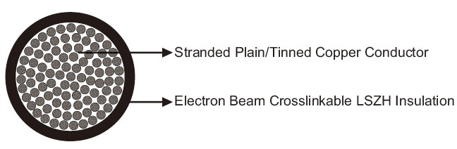 Click to view the big picture